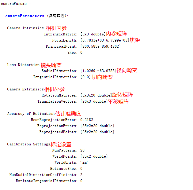 标定参数