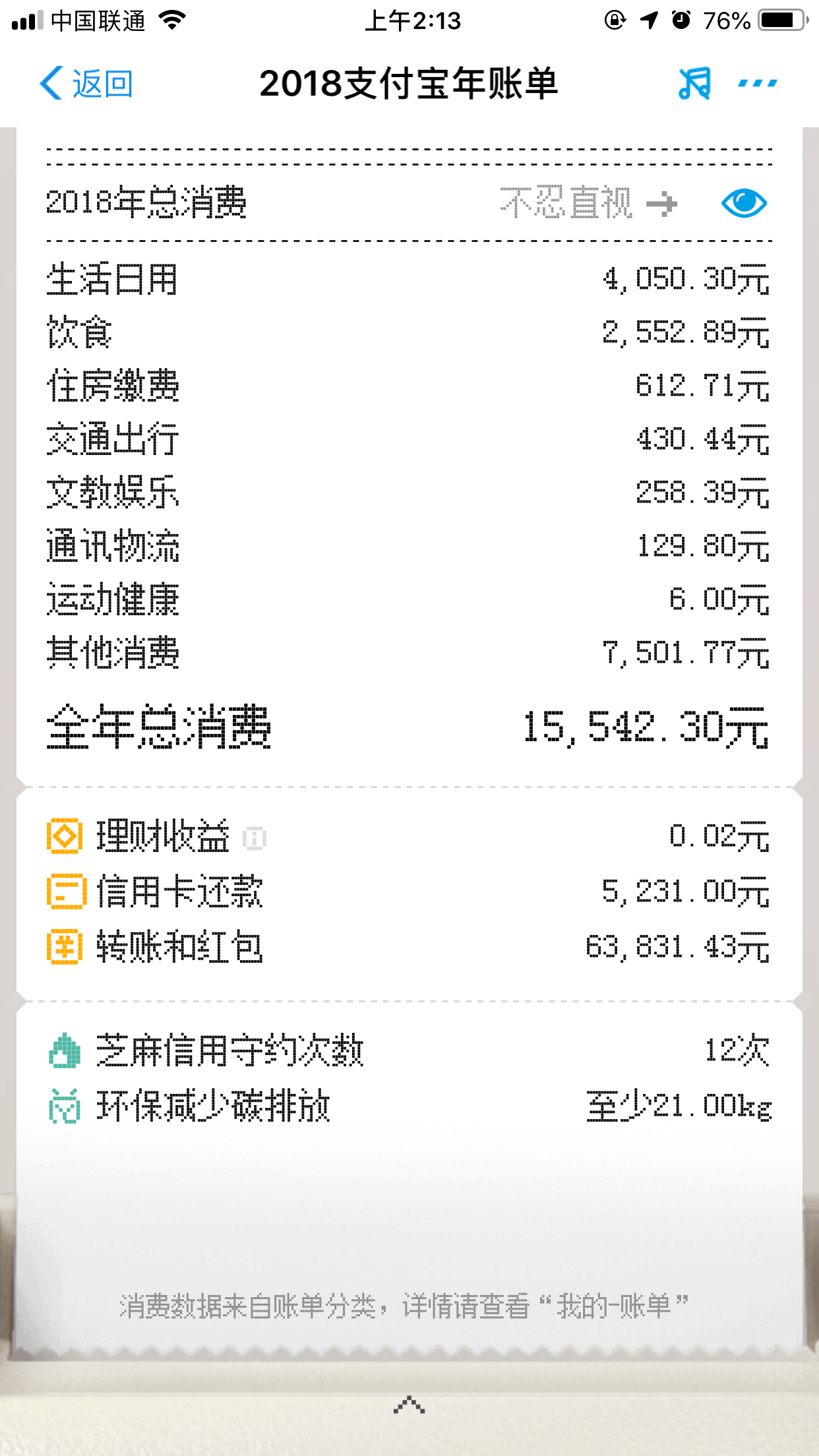 七嘴八舌没钱也要使劲花113