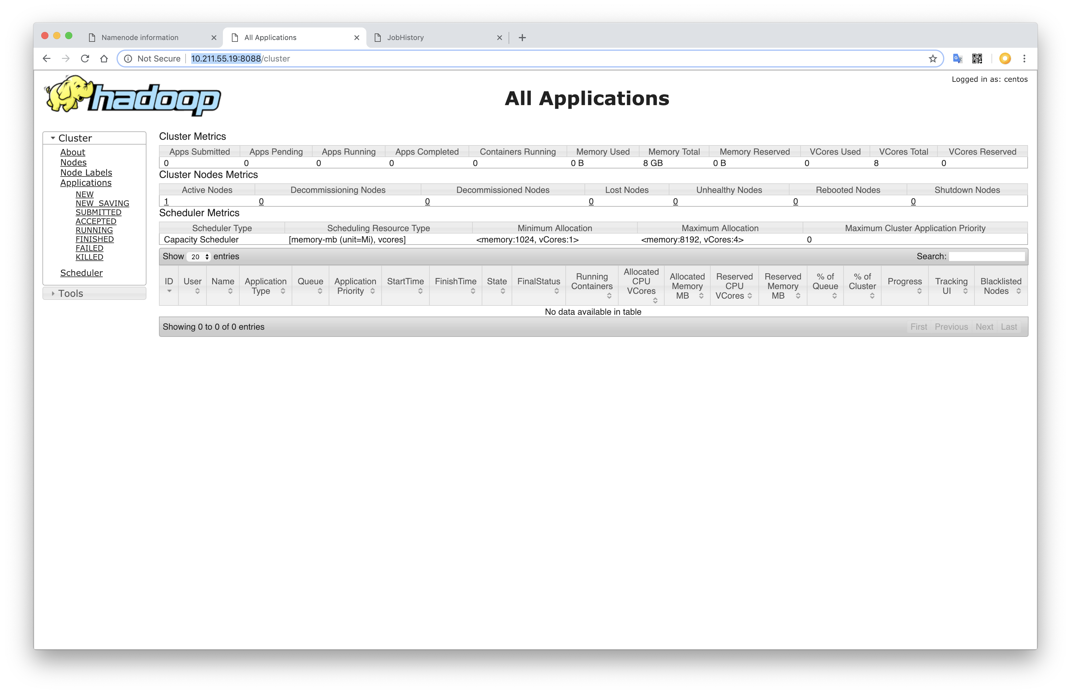 ResourceManager