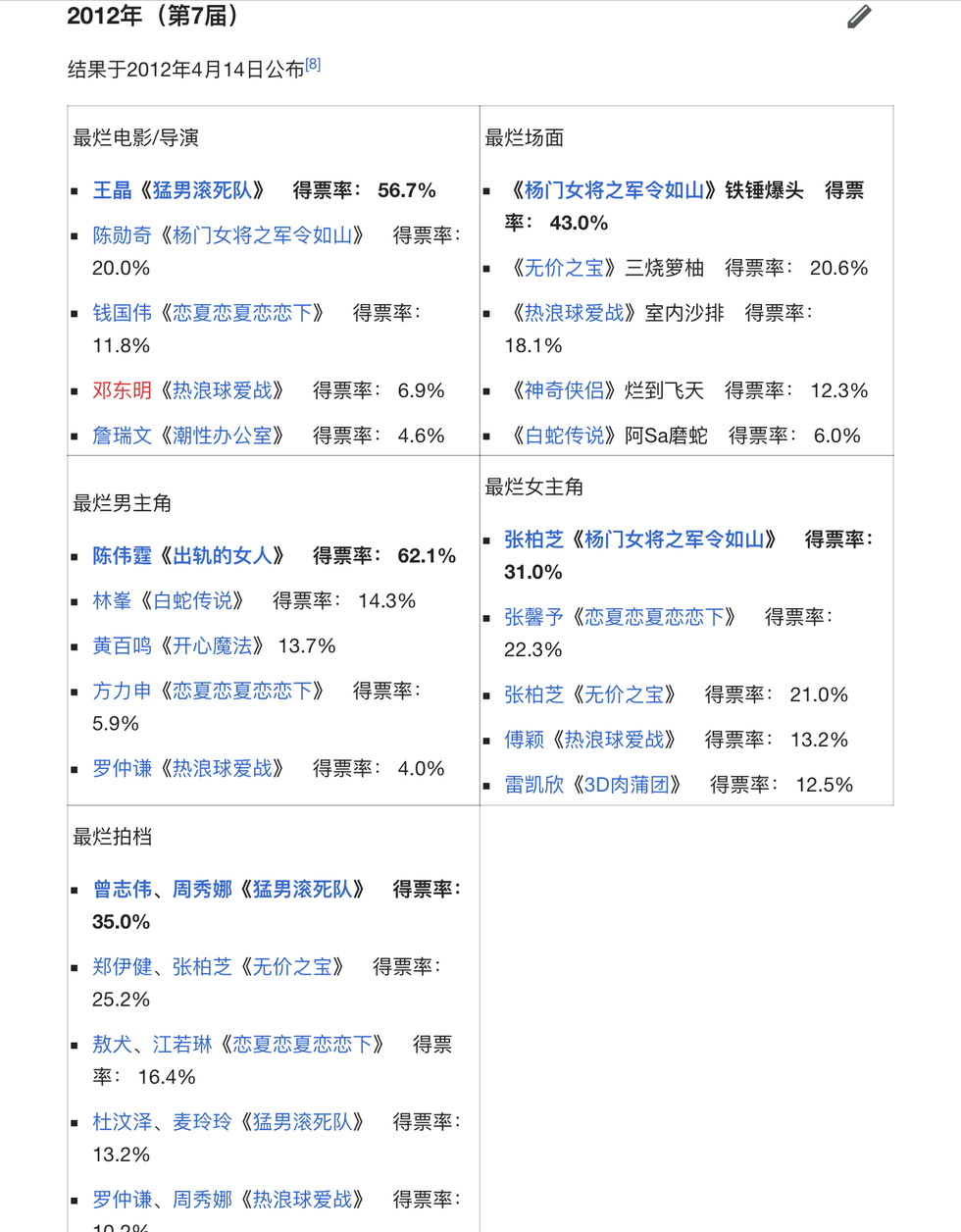 【2018版權年度盤點——廣播劇改編展示】