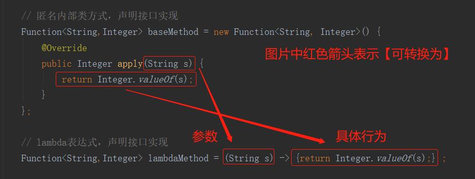 C 之lambda表达式 的技术博客 51cto博客