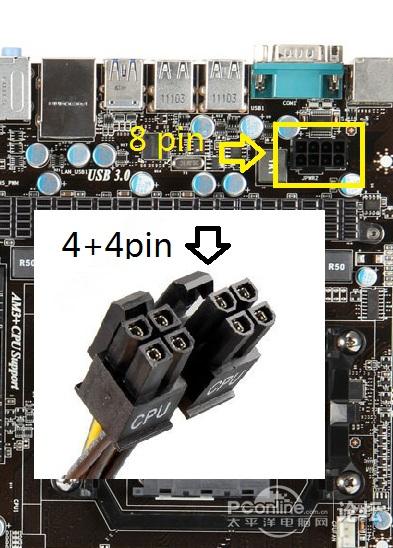 主板大4pin接口图解图片