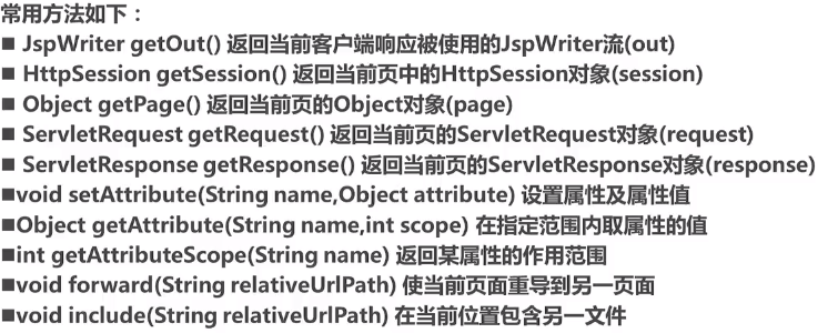 pageContext对象常用方法