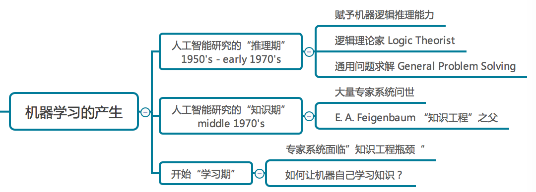 F599E17D-2521-421F-87B5-6F76D6B1CED1