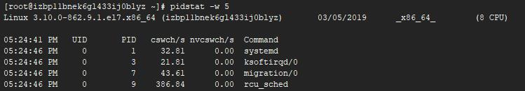 pidstat_5.jpg