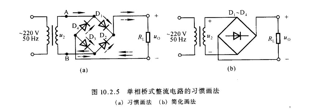 桥式整流不带滤波