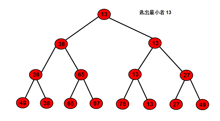 selectionSort2.png