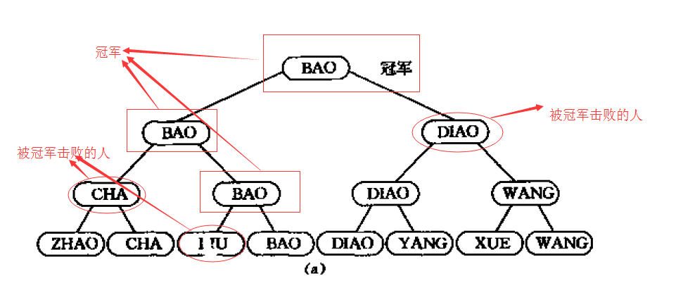 selectionSort1.png