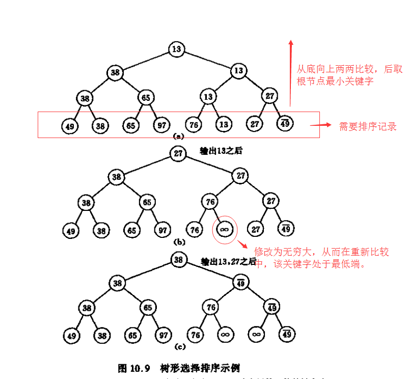 selectionSort.png
