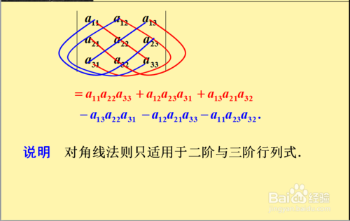 三阶行列式可以用如下方法计算