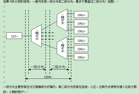 树形图.jpg