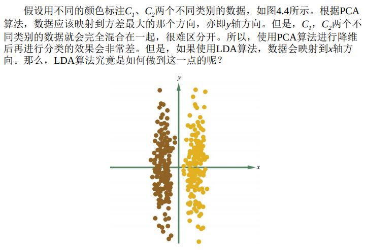 思维导图