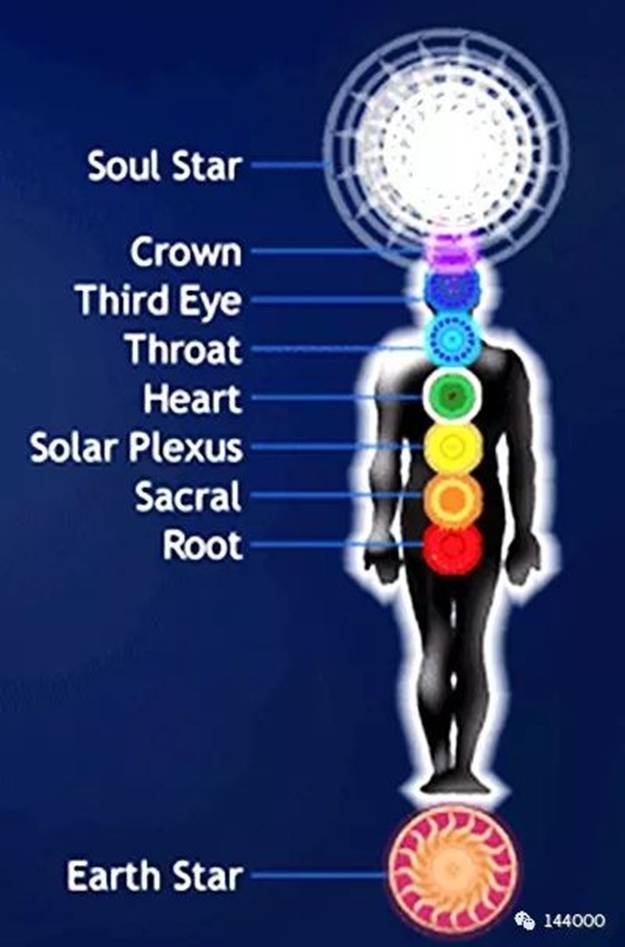 至高无上的神圣意图