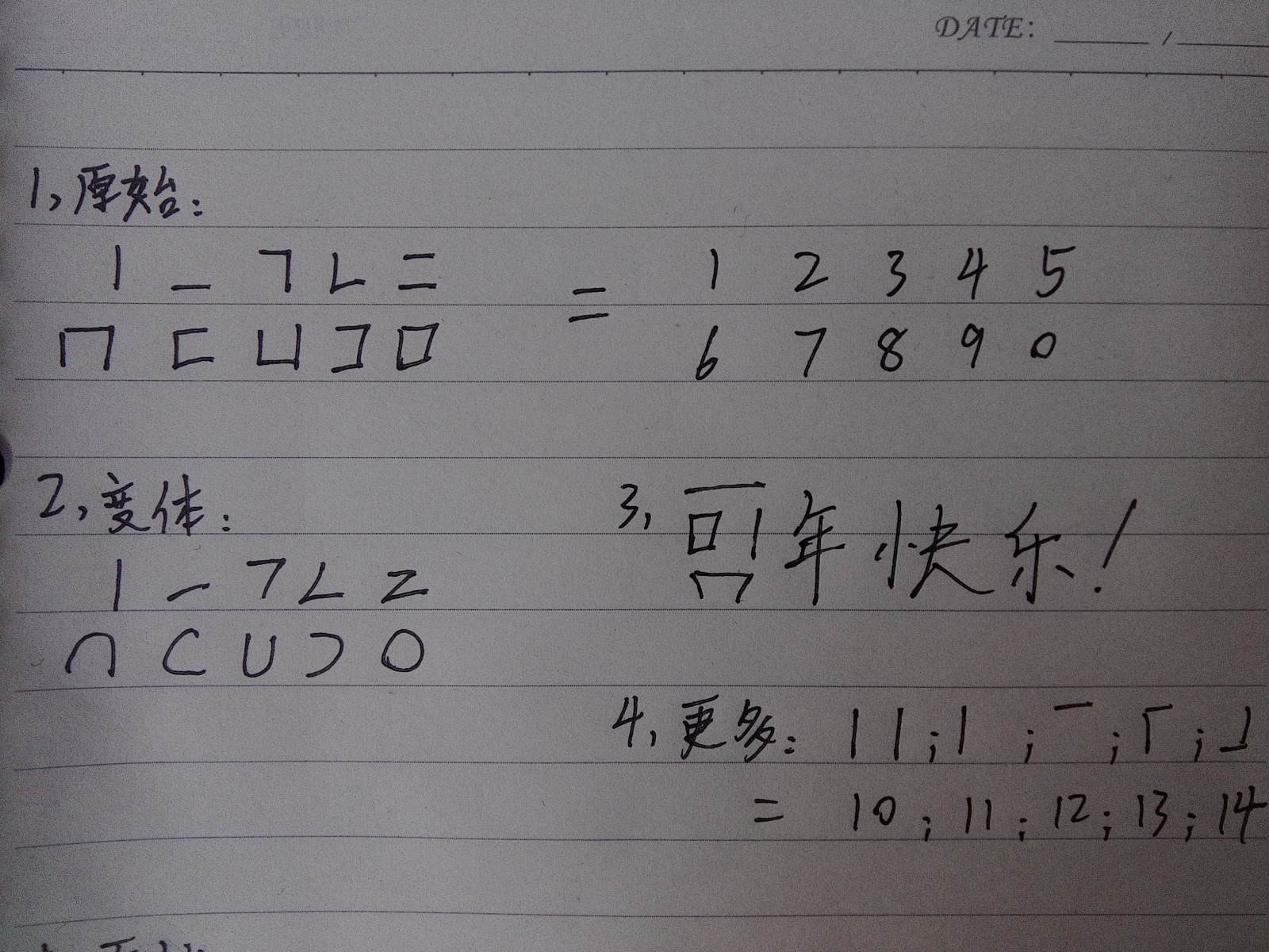 方形数字表示法 河畔志