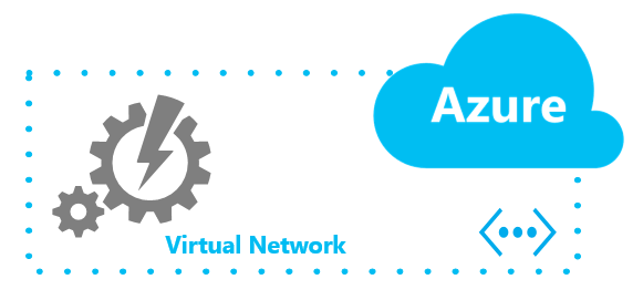 🌈Create a S2S VPN with Azure virtual Network