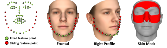 figure2