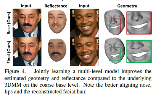 figure4