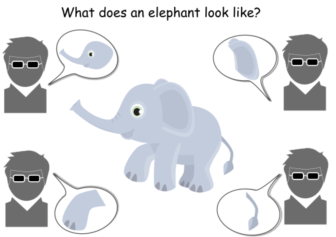 card_elephant https://i.loli.net/2019/04/23/5cbf29dcb3e0a.png