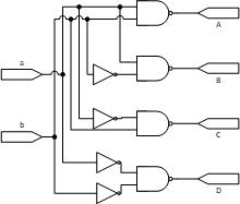 2-4译码器门级电路图
