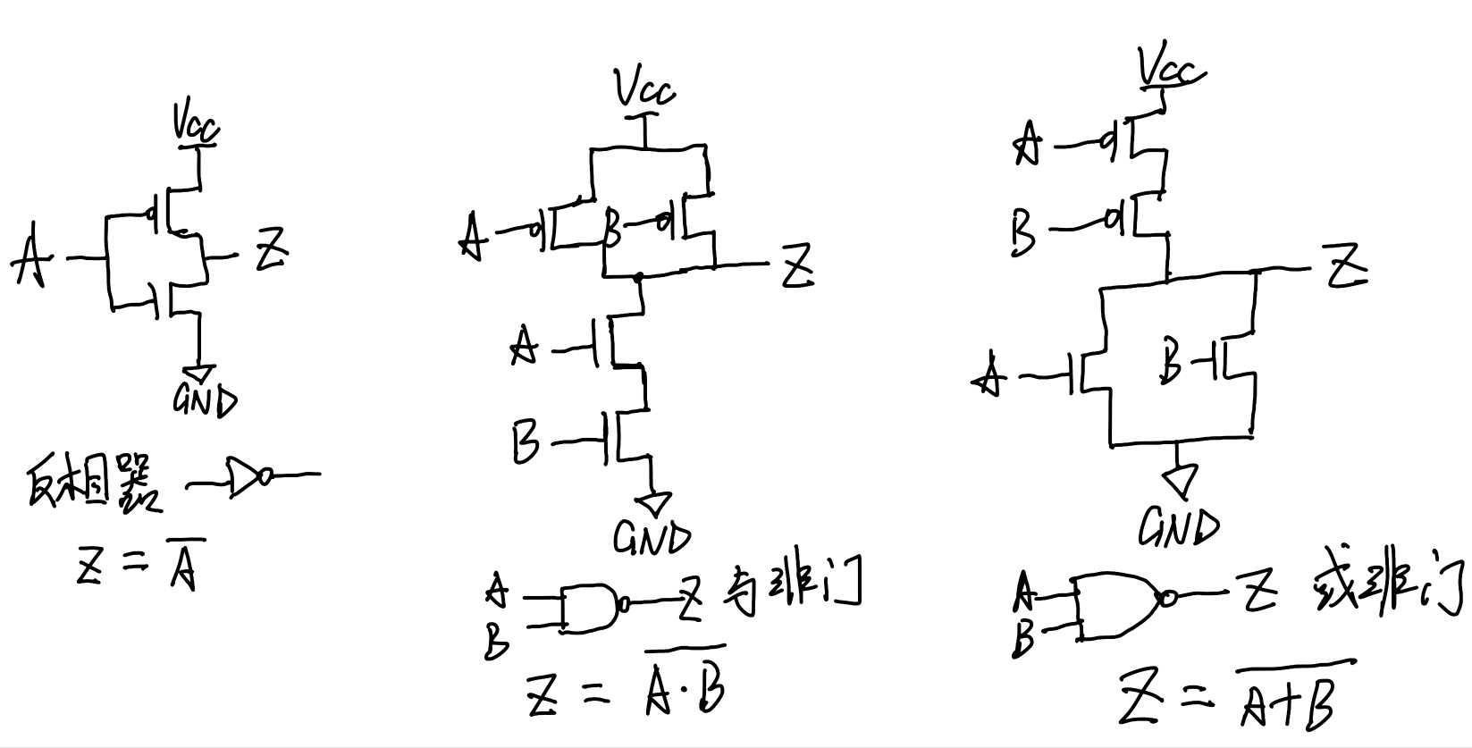 cmos集成电路的基本单元(反相器,与非门,或非门)