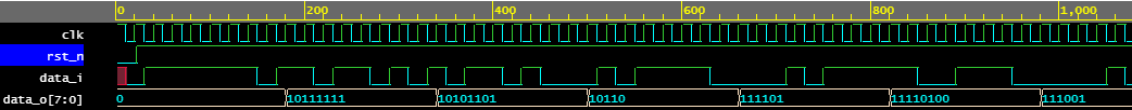 msb优先