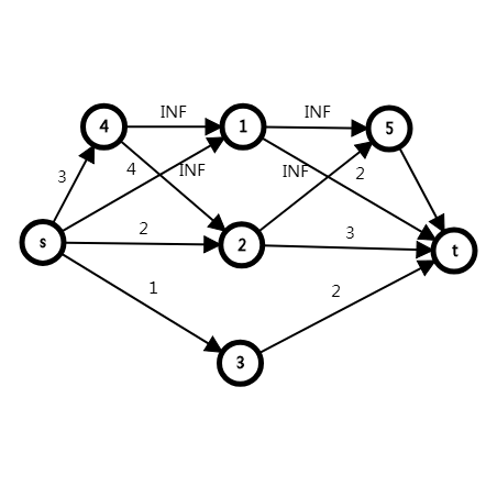 graph (8).png