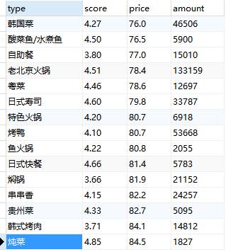 辽宁朝阳常住人口多少_辽宁朝阳