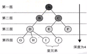 技術分享圖片