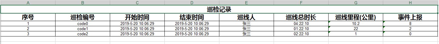 aspose.cell导出Excel-巡检记录