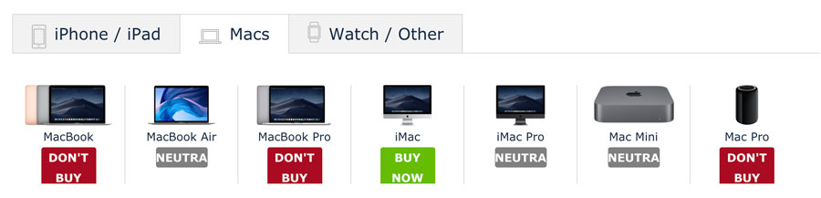 线上查 Mac 苹果产品更新周期