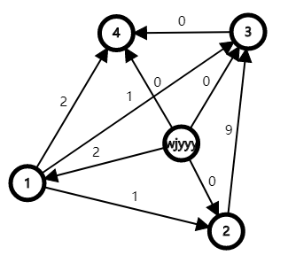 graph (2).png