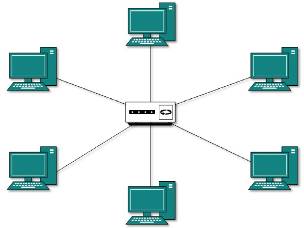 Топология сети звезда схема
