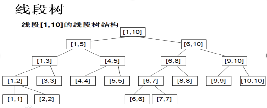 屏幕快照 2018-12-23 下午2.00.58.png