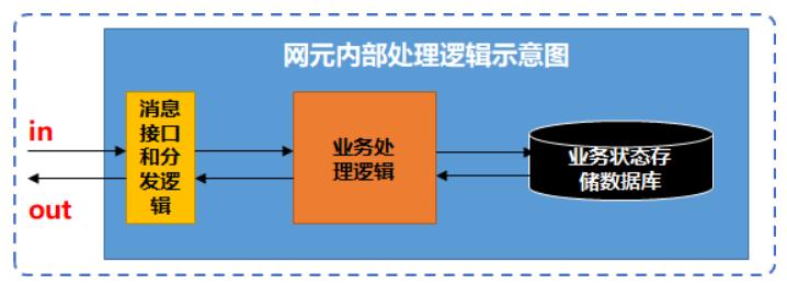 亚星游戏官网-yaxin222