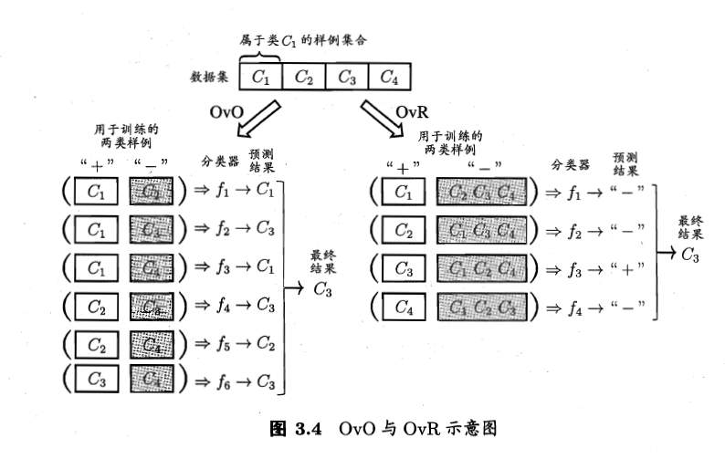 算法推荐机制运行逻辑 5d15c07abbe7275654.png