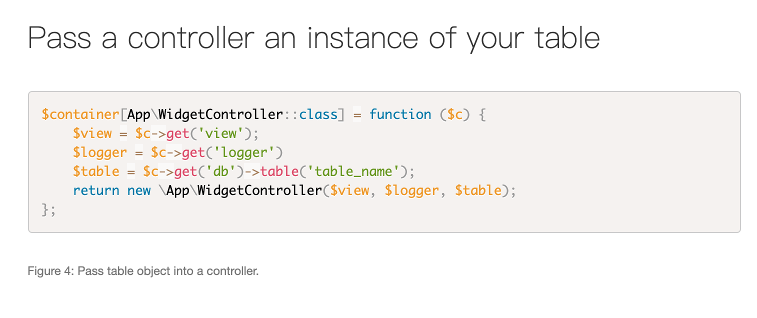使用容器注册表模型