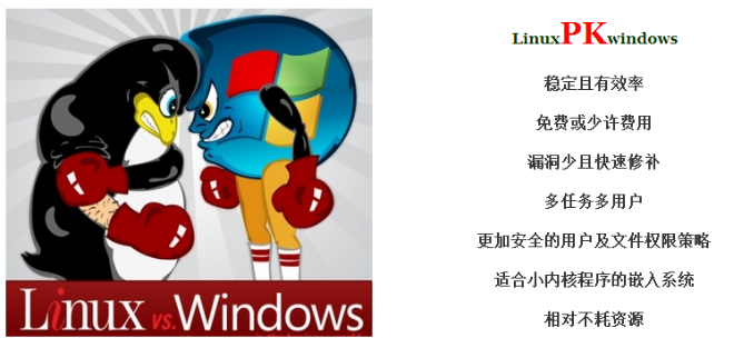 Linux系统相较于Windows系统的具体优势