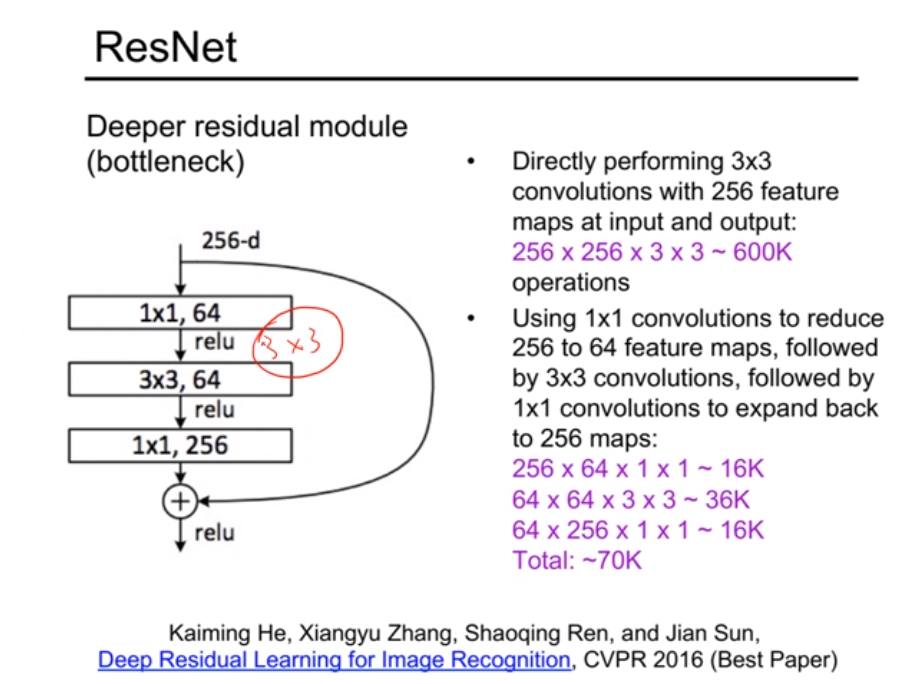 resnet