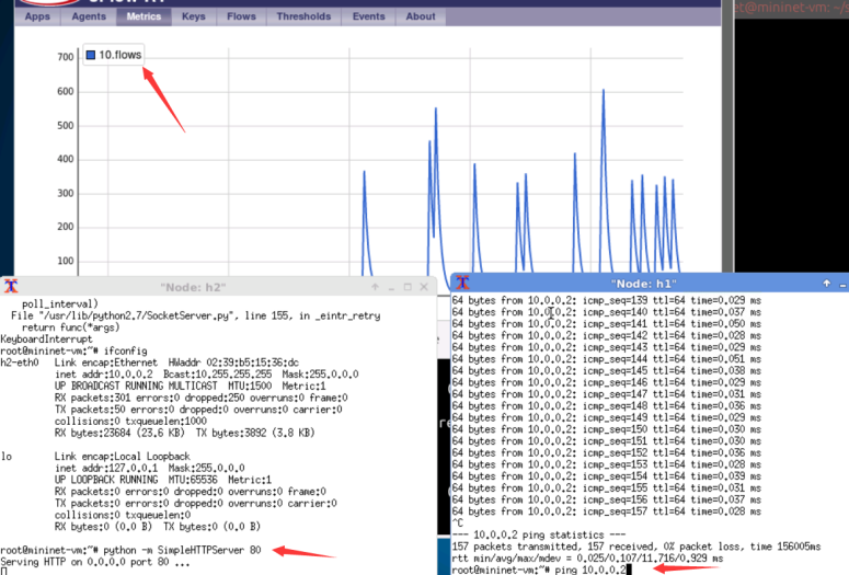 西部数据:攻击者索要赎金