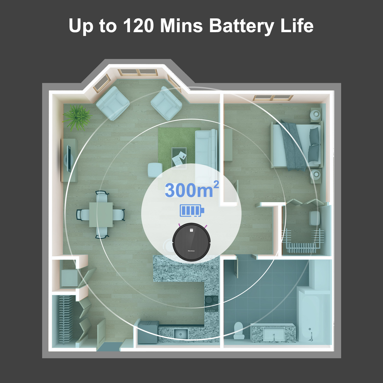 Smart Robot Aspirateur Excelvan D35 1600 Pa Aspirateur