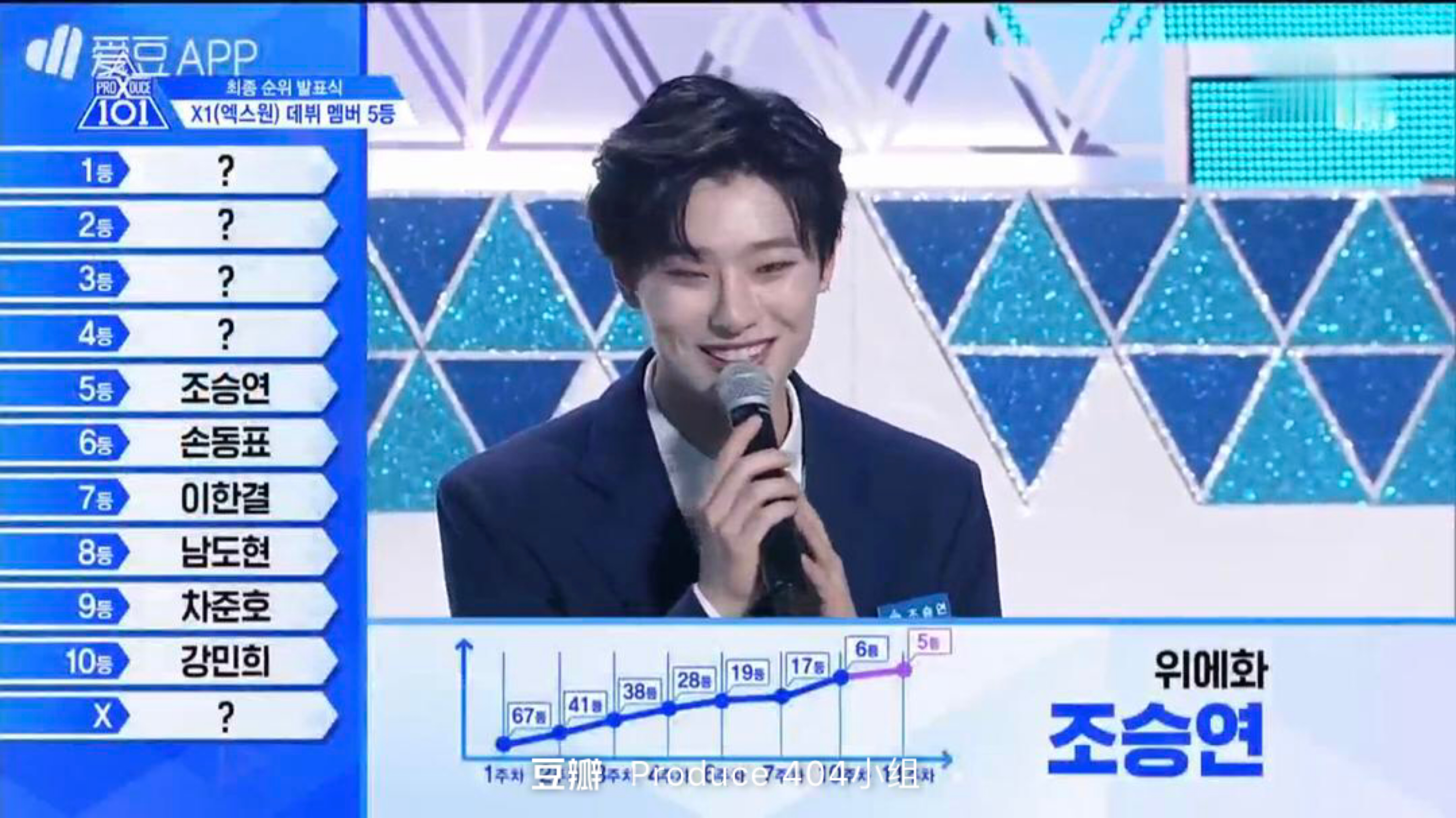 一路上升的曲线太好看了