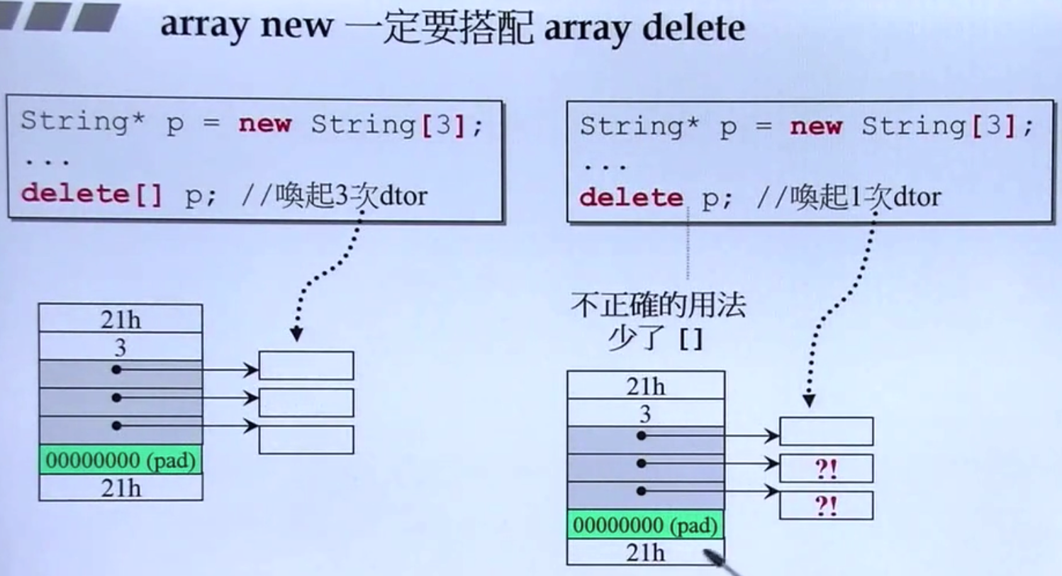 array new 要搭配 array delete 使用