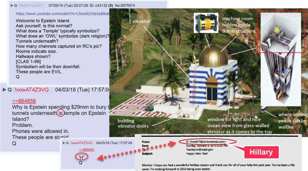 惊天之密|做好准备,引爆觉醒火山之性奴岛