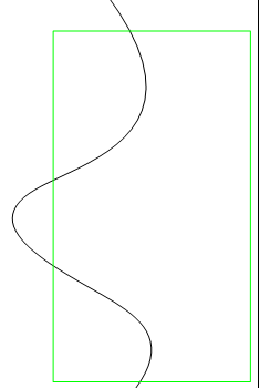 b-spline curves smooth