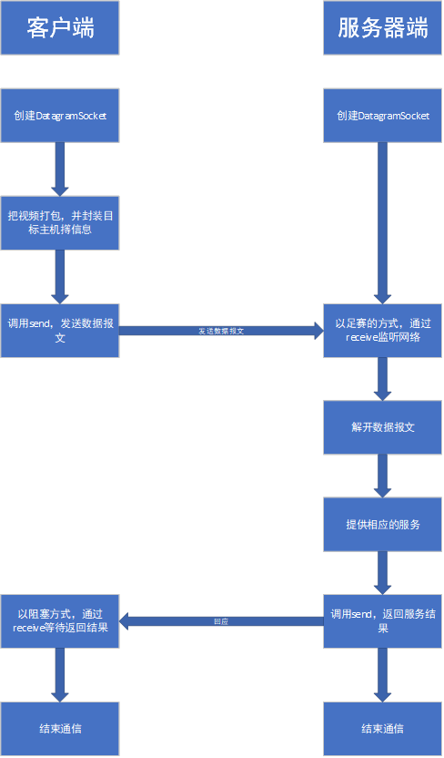 示意图.png