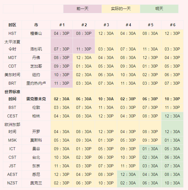柯博拉推荐网站(紧急2周)| 冥想更新(全球冥想,随时参加)(新增生命之花冥想音频)
