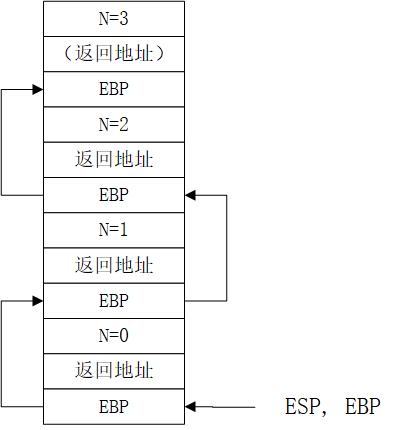 递归.jpg