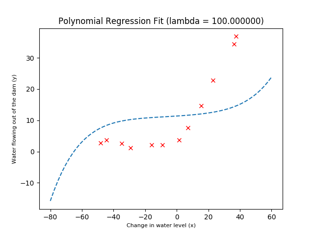 Figure_18.png