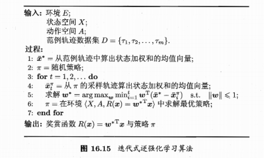 inverse_reinforcement_learning.jpeg