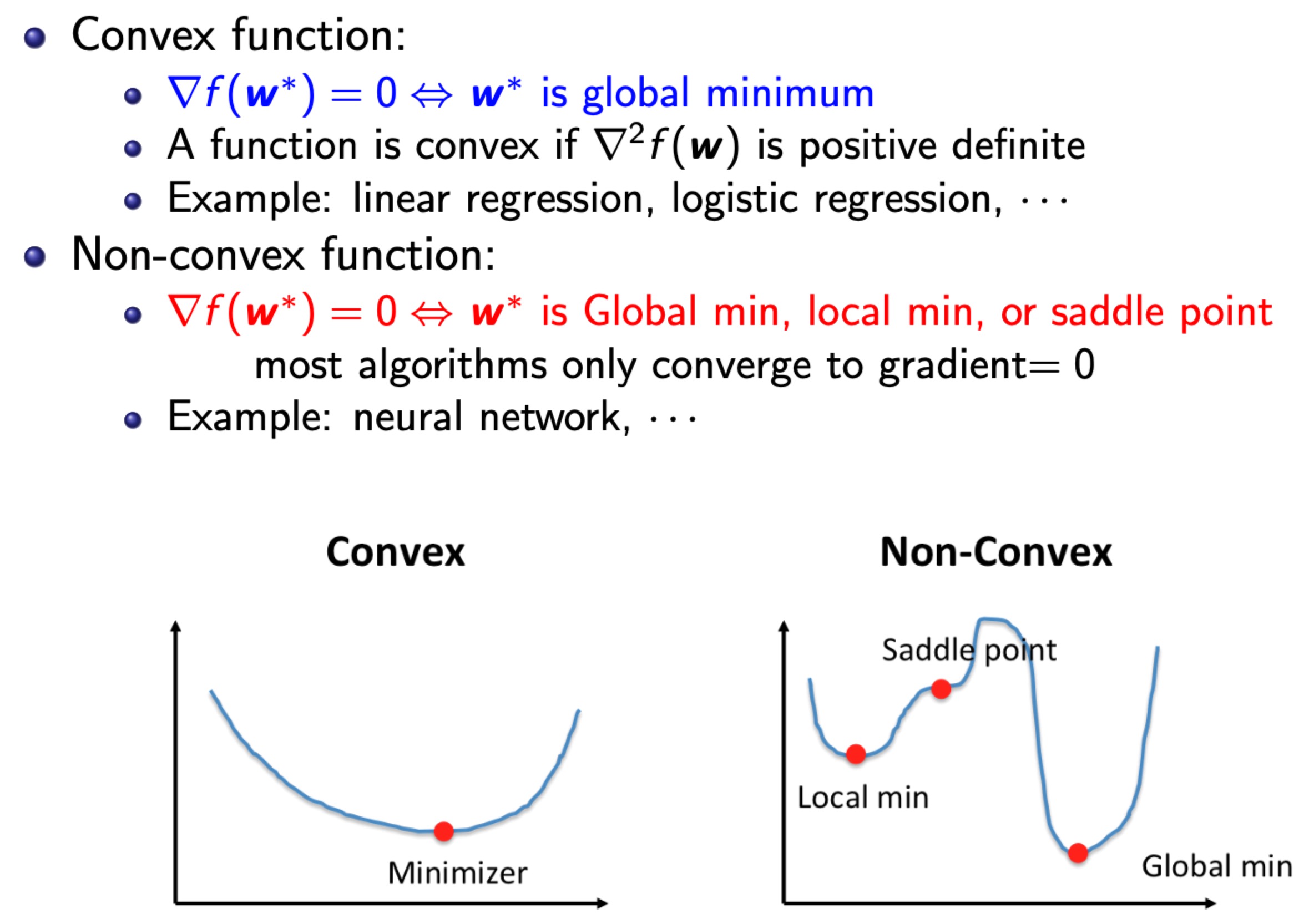 convex_vs_nonconvex.jpeg